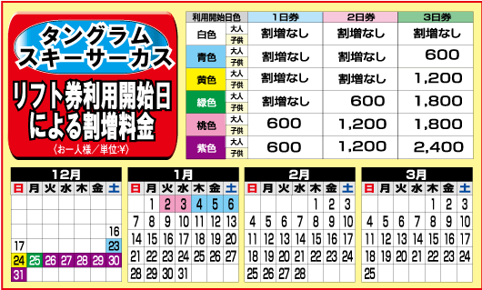 リフト券利用日による割増料金