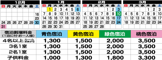 宿泊日による割増料金